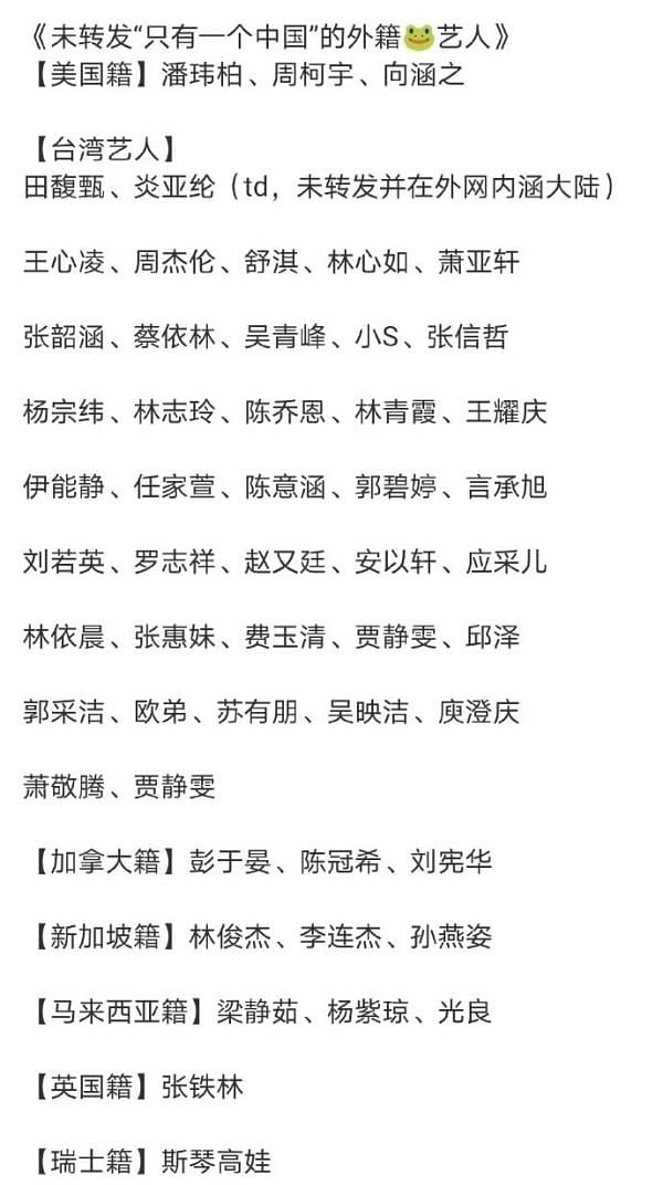 大陆网民整理出没有表态“只有一个中国”艺人清单,其中包括林俊杰、孙燕姿等。(微博)