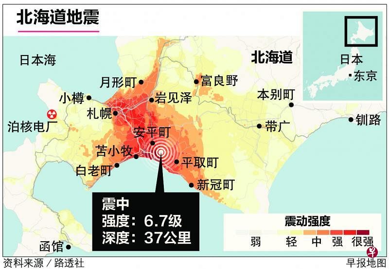 日本地震图表